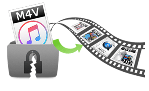 tune4mac itunes video converter platinumfor windows tune4mac itunes video converter platinumfor windows