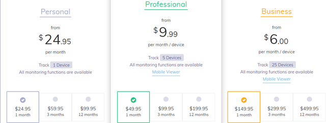 Hoverwatch for Mac Pricing